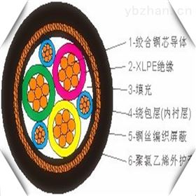 电线电缆BP-YJVP变频电缆BP-VVP变频电缆