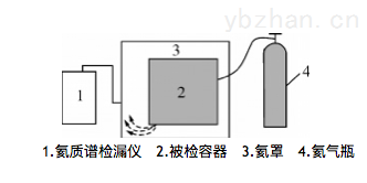 WX20180518-105904.png