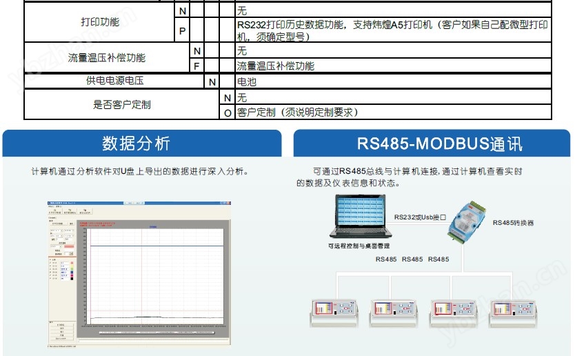 KH300T便攜式無紙記錄儀