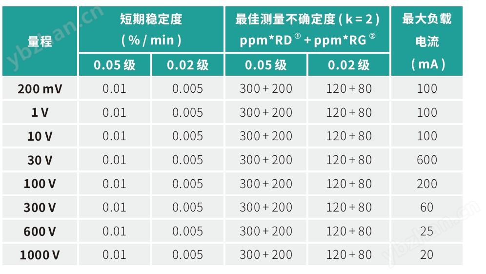 QQ截圖20191023144415