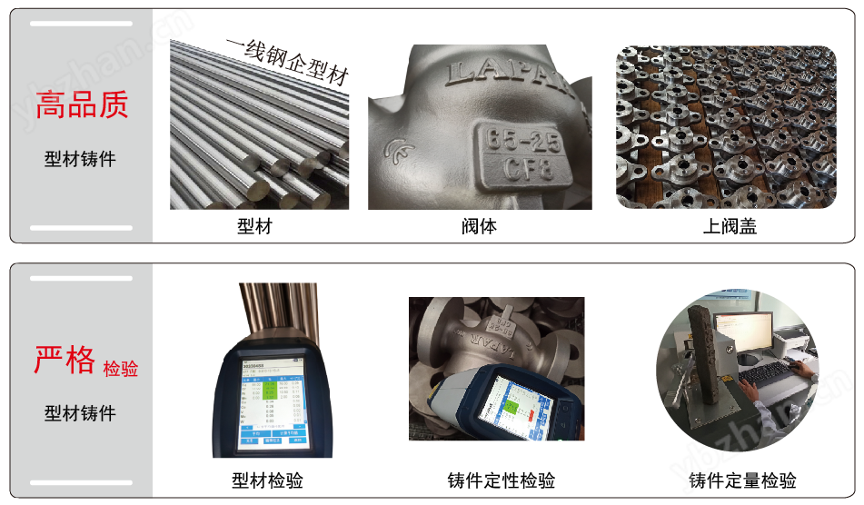 氣動(dòng)薄膜套筒調(diào)節(jié)閥