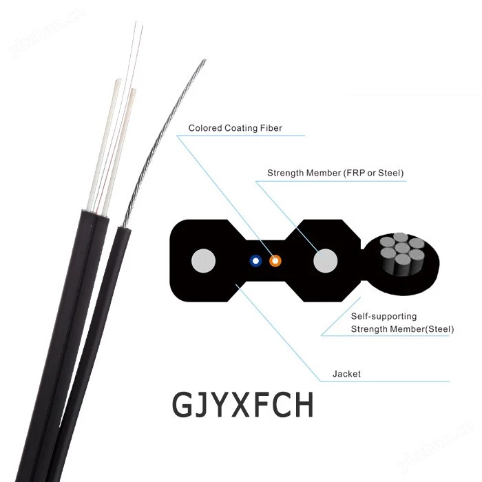 GJYXCH鋼絞線英文結構圖.png