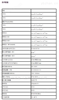 EDWARDS愛德華RV5 雙級旋片泵