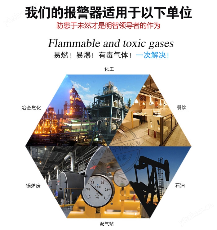 可燃?xì)怏w報警器應(yīng)用領(lǐng)域