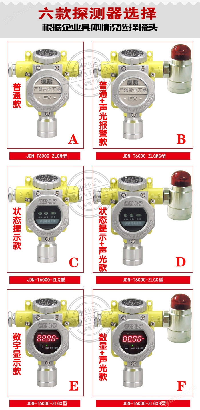 可燃氣體報警器探頭分類