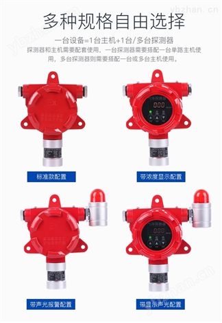油漆濃度報警器