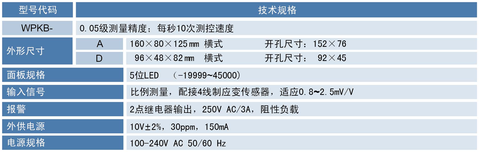 <strong><strong>拉力显示控制仪</strong></strong>