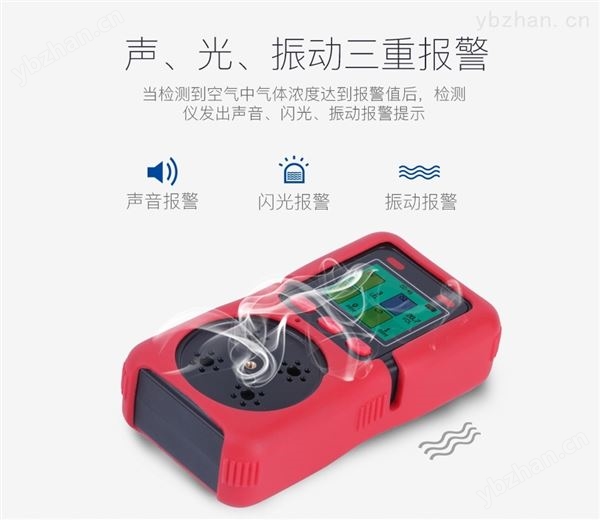 便攜四合一氣體檢測(cè)儀